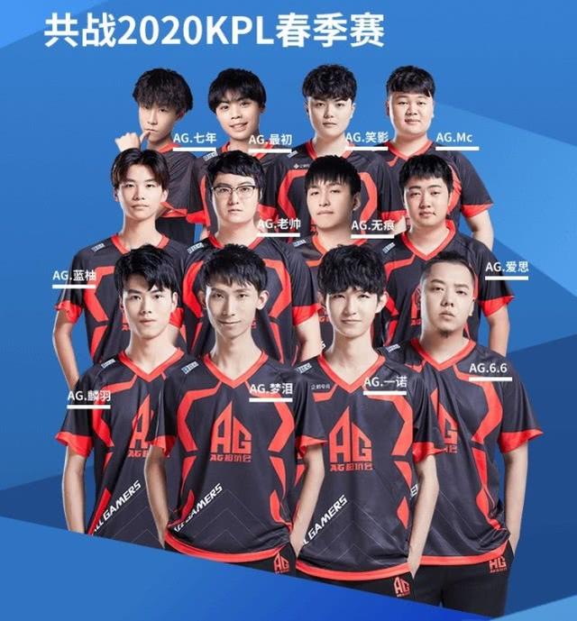 势的窗口