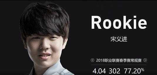 变量与风险 变量与风险