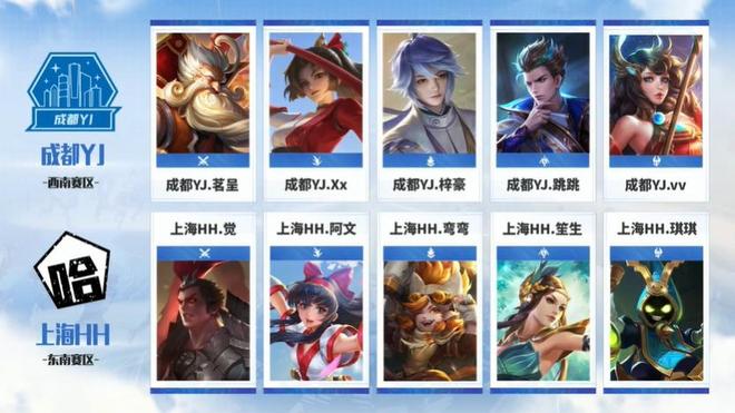 易会在季后 易会在季后